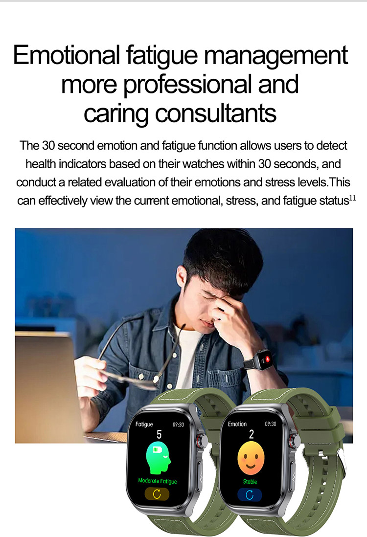 ET585 Emotional fatigue Smartwatch